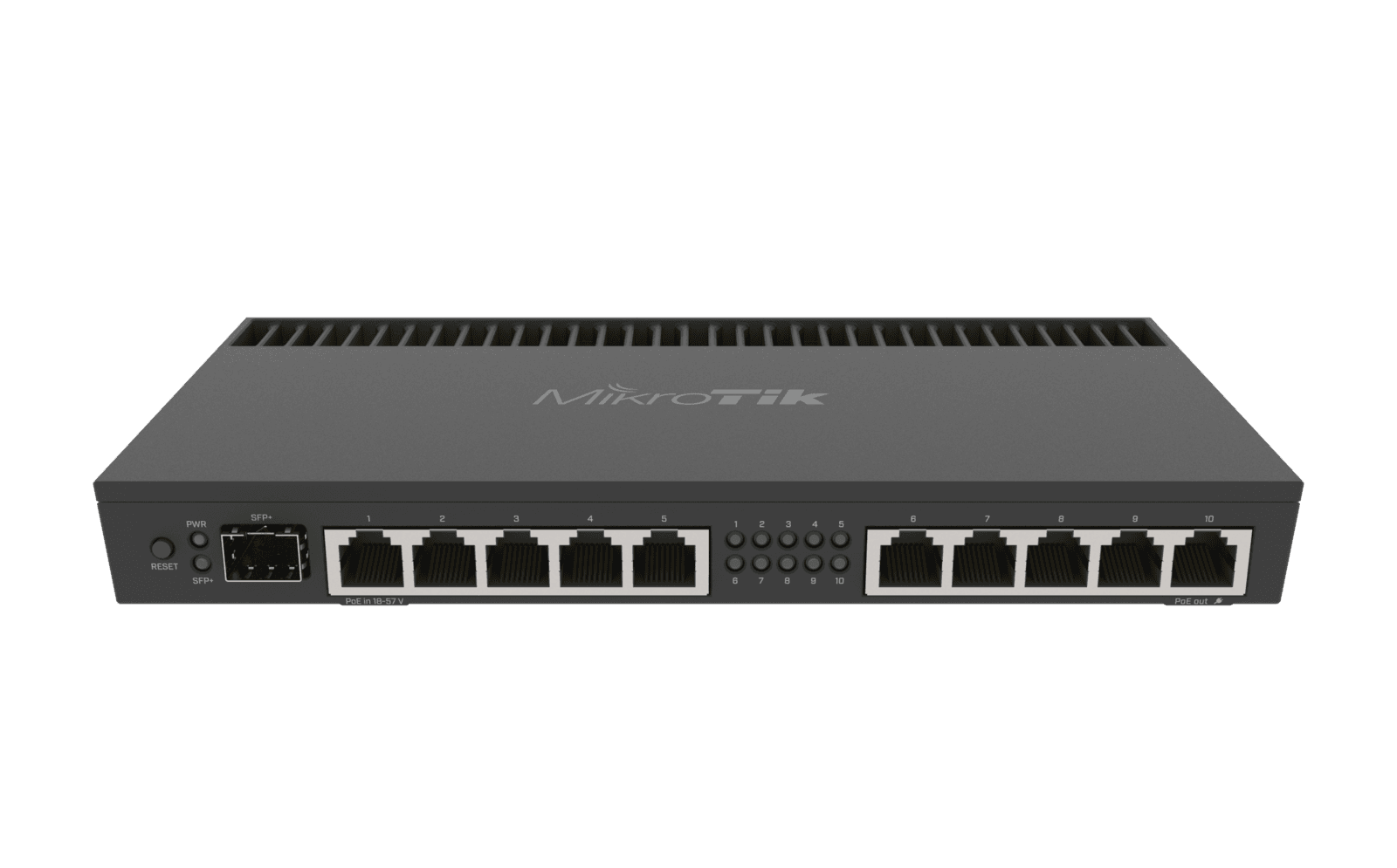 MikroTik RB4011iGS+RM